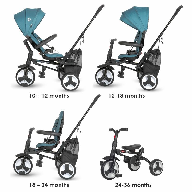 Coccolle Spectra Plus Premium otroški tricikel - Atlantic Blue